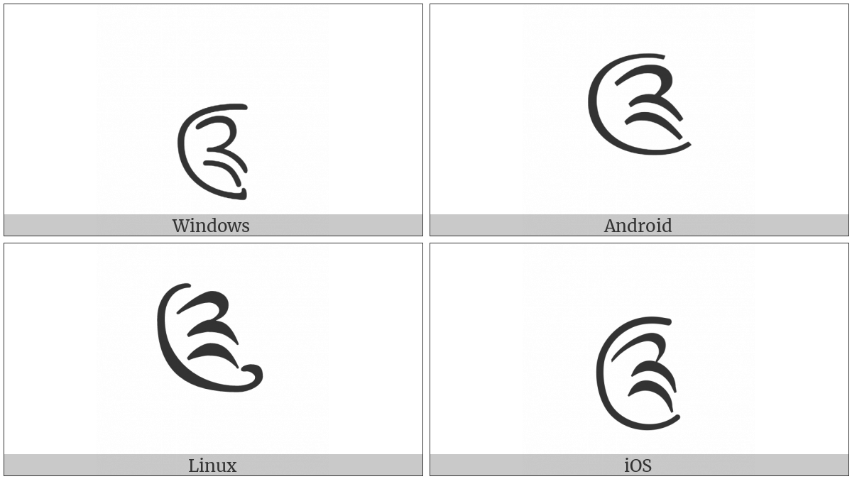 Tibetan Mark Bka- Shog Yig Mgo on various operating systems