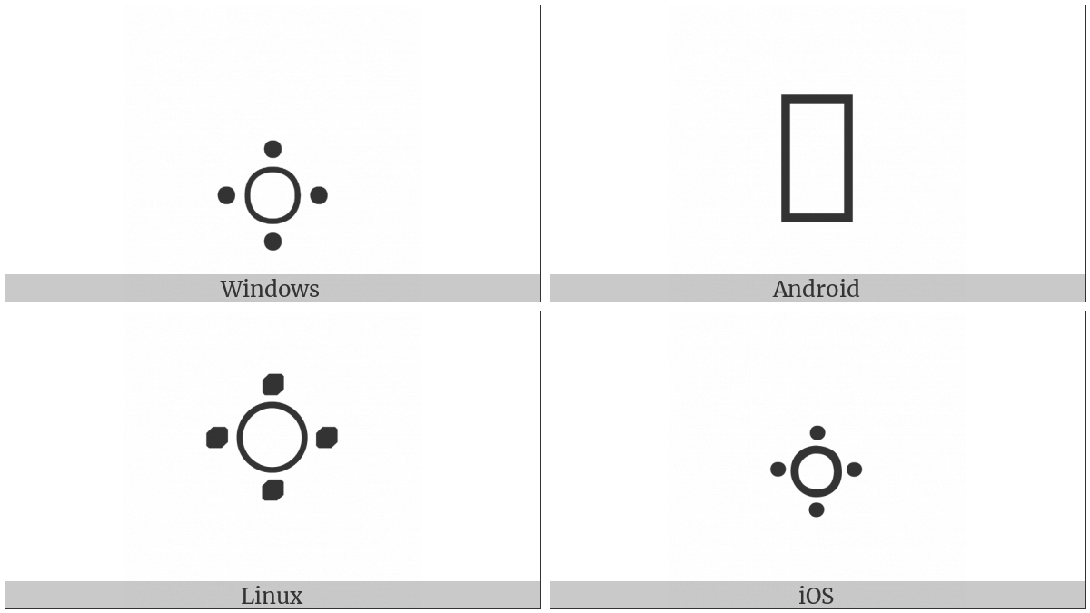 Tibetan Mark Caret -Dzud Rtags Me Long Can on various operating systems