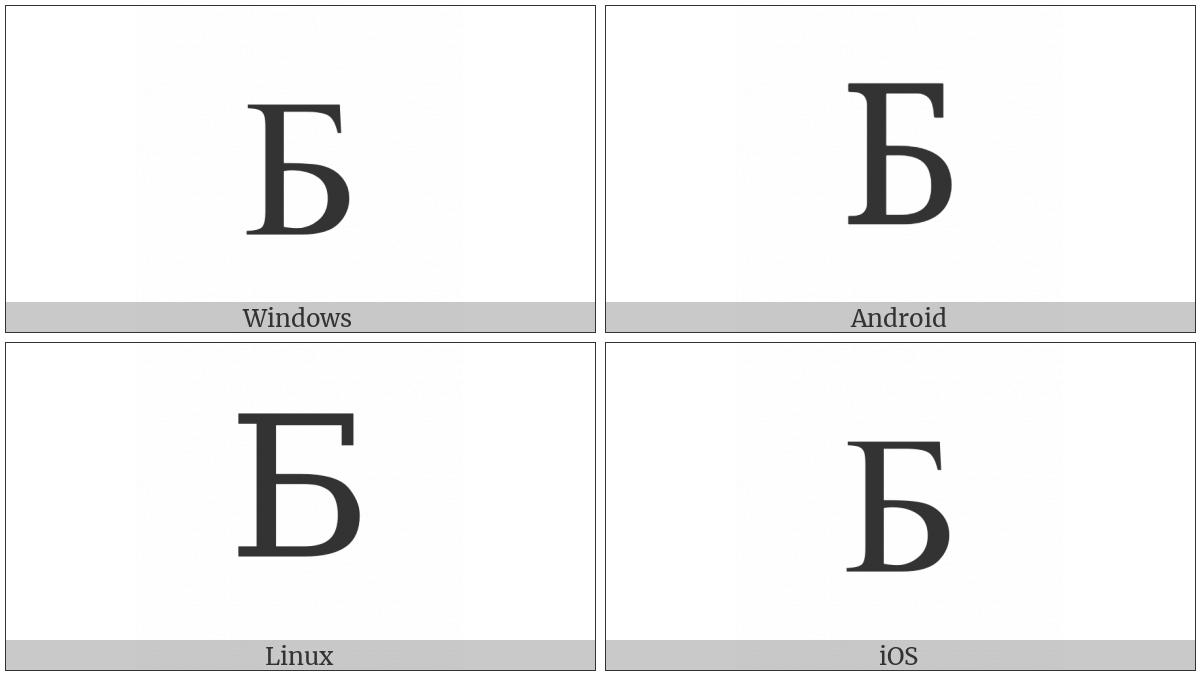 Latin Capital Letter B With Topbar on various operating systems