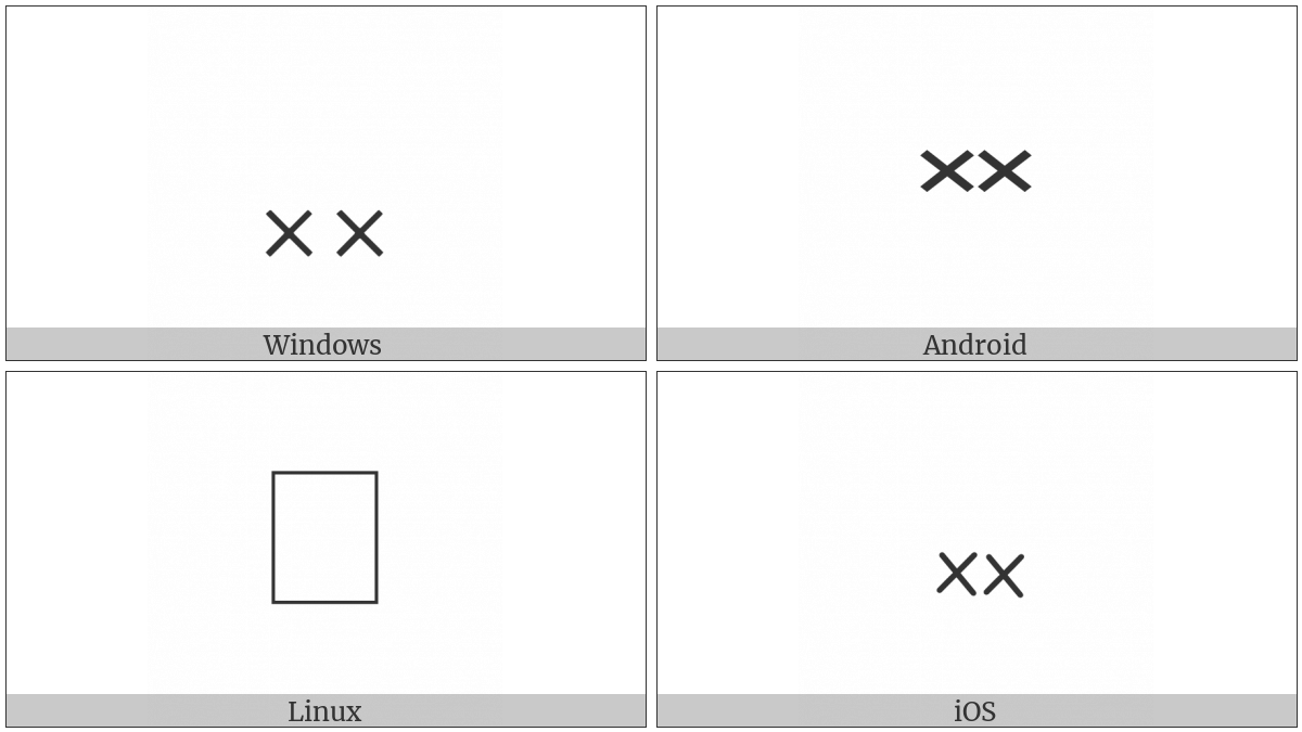 Tibetan Sign Rdel Nag Gnyis on various operating systems