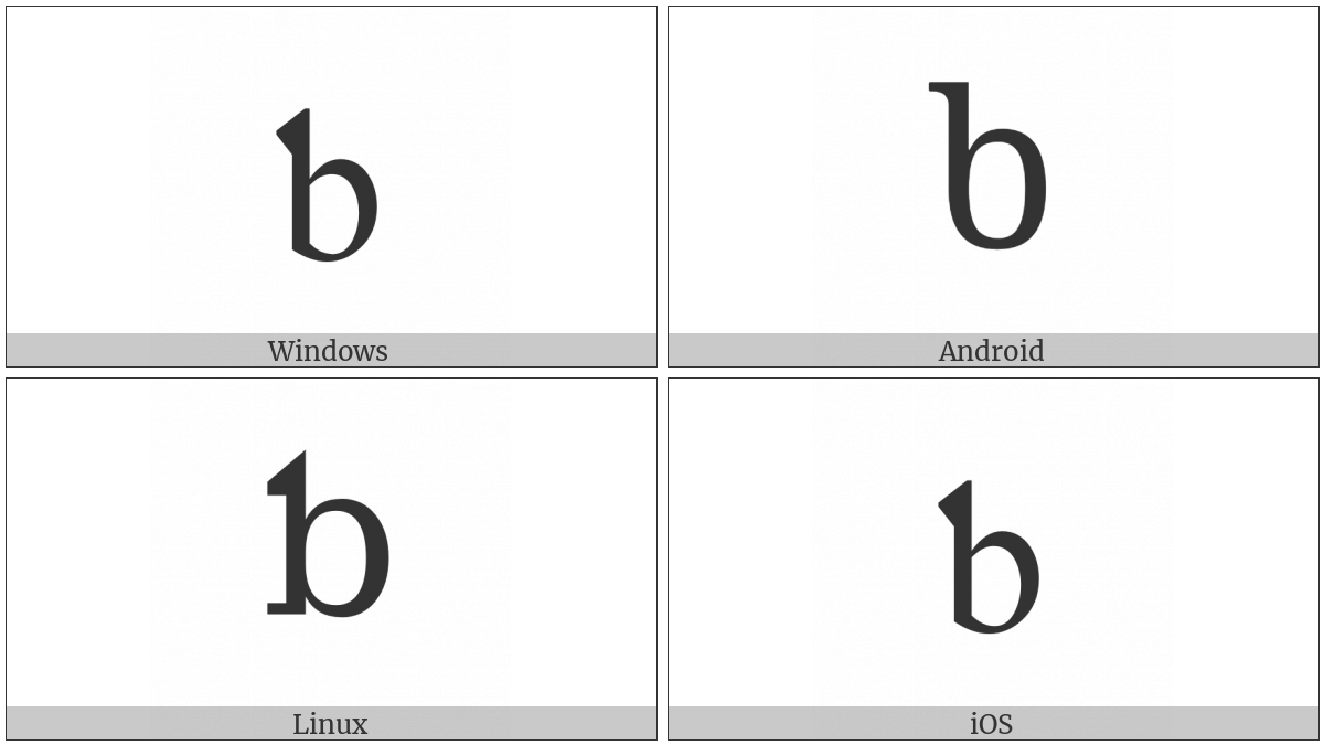 Latin Small Letter Tone Six on various operating systems