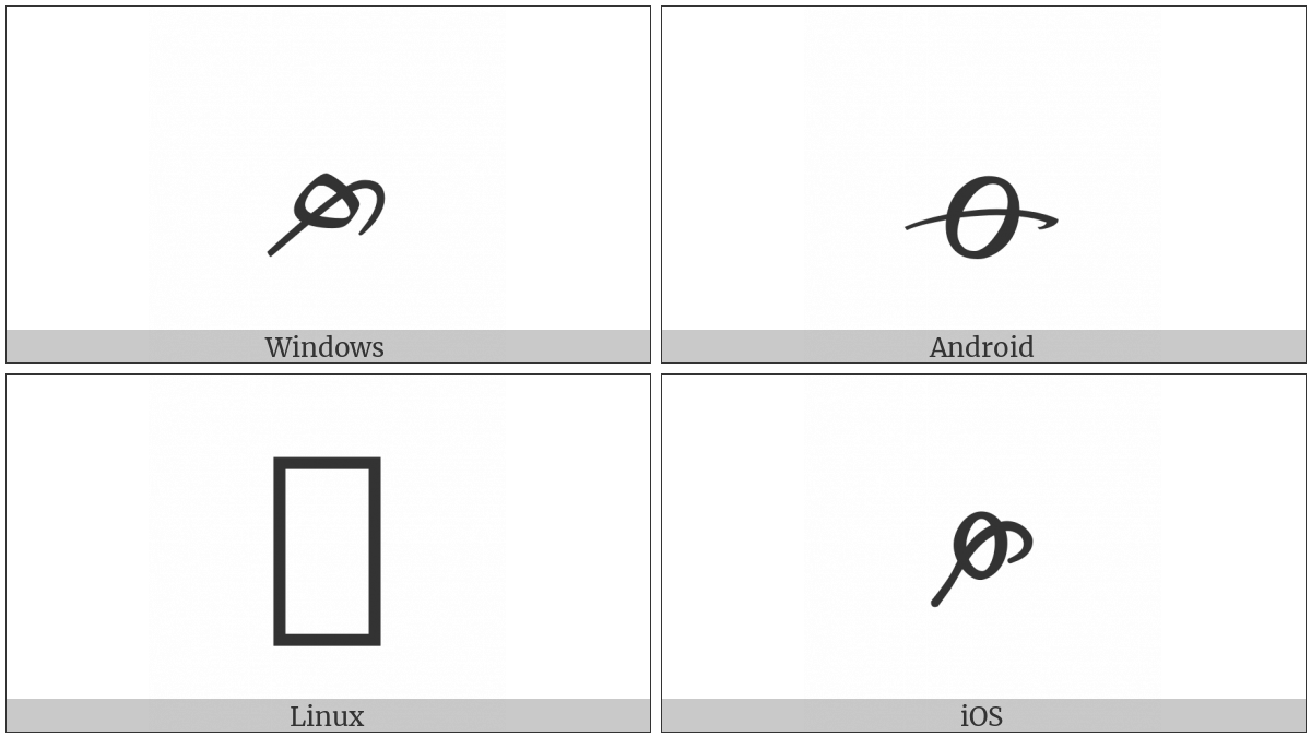 Tibetan Digit Half Zero on various operating systems