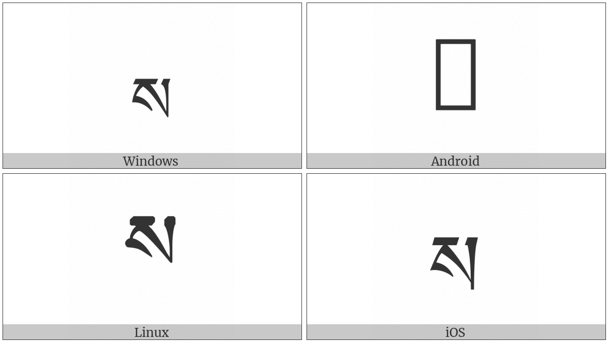 Tibetan Letter Sa on various operating systems