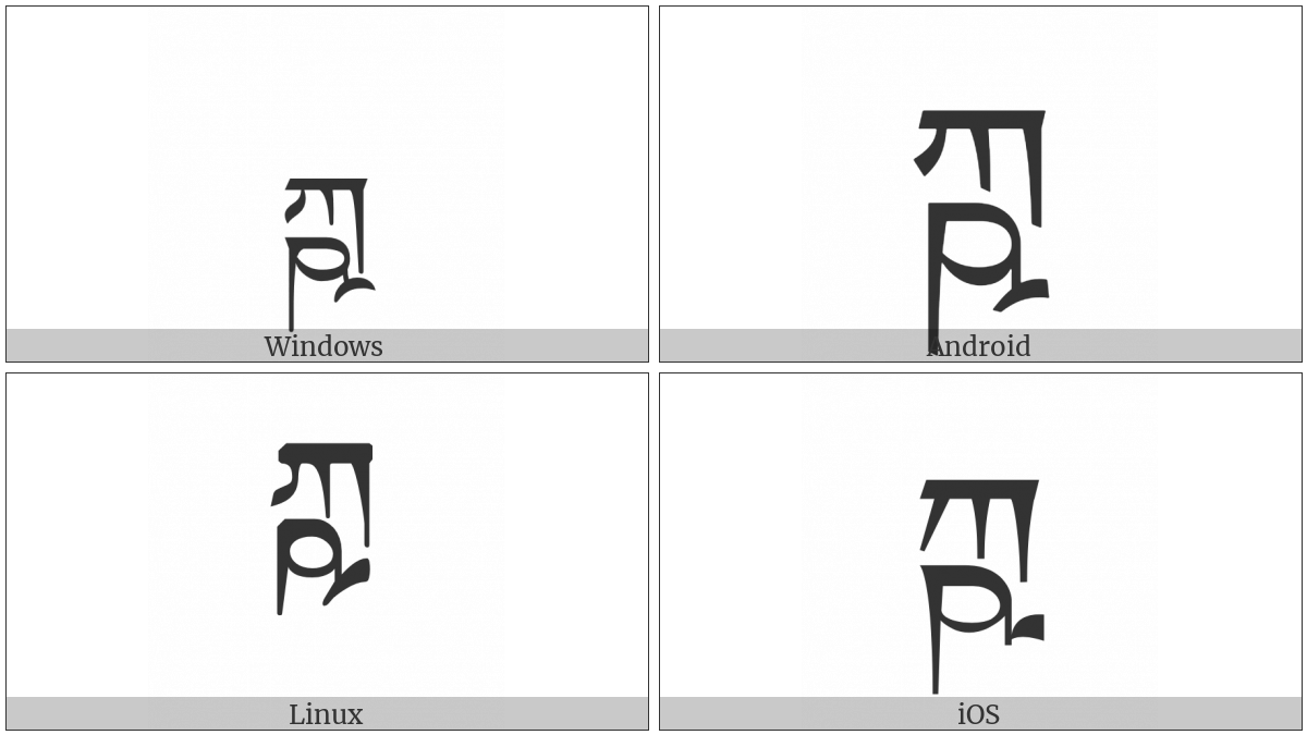 Tibetan Letter Kssa on various operating systems