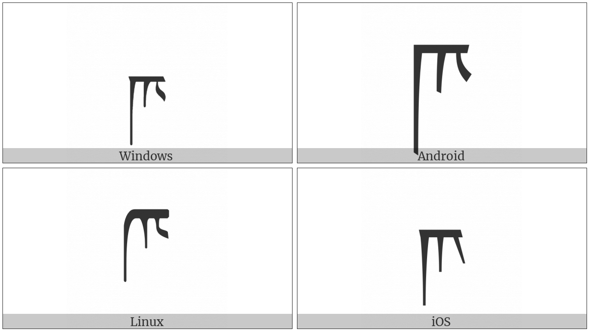 Tibetan Letter Kka on various operating systems