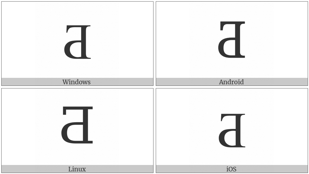 Latin Capital Letter D With Topbar on various operating systems