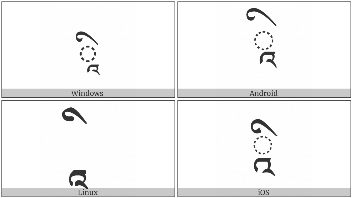 Tibetan Vowel Sign Ii on various operating systems