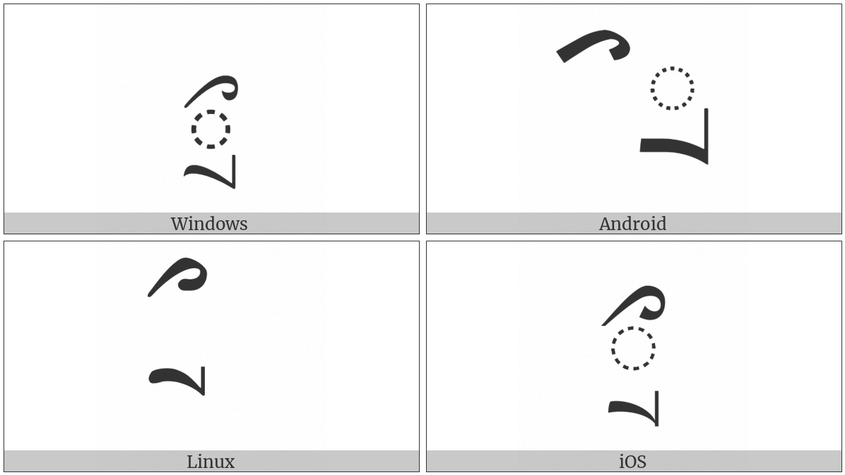 Tibetan Vowel Sign Vocalic R on various operating systems