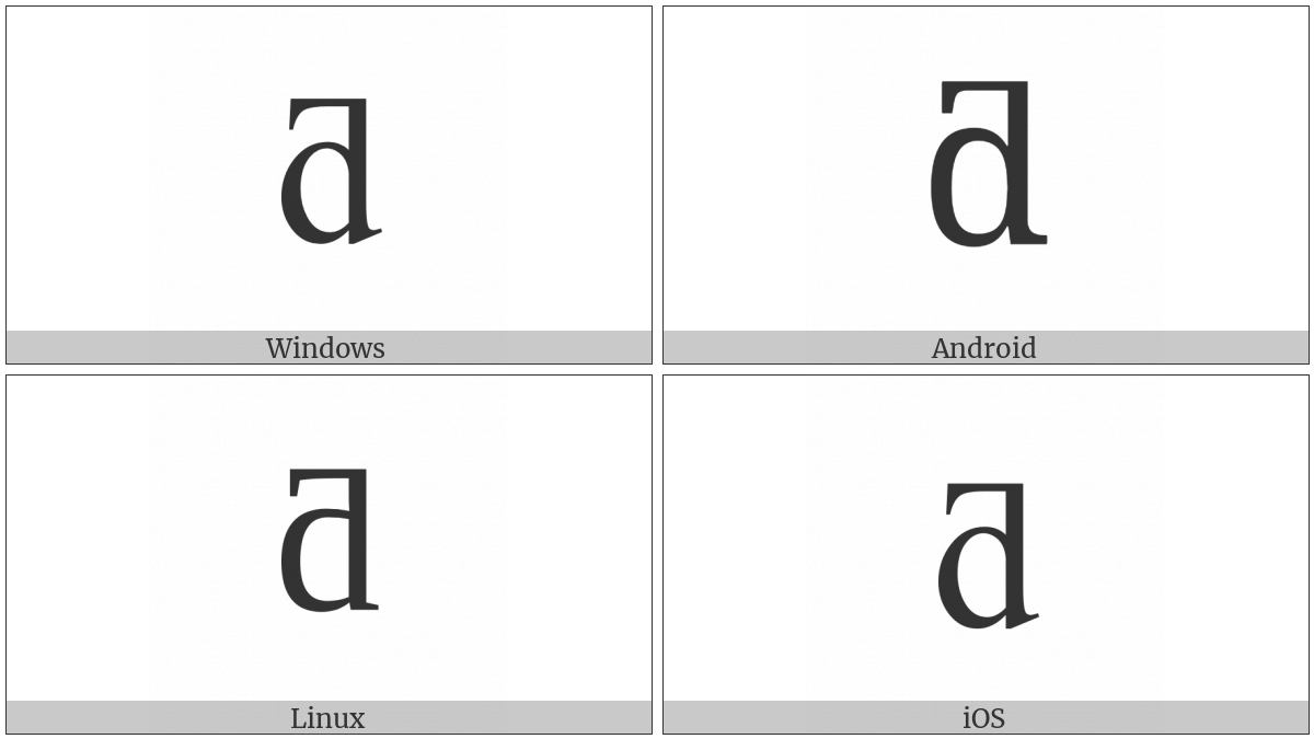 Latin Small Letter D With Topbar on various operating systems