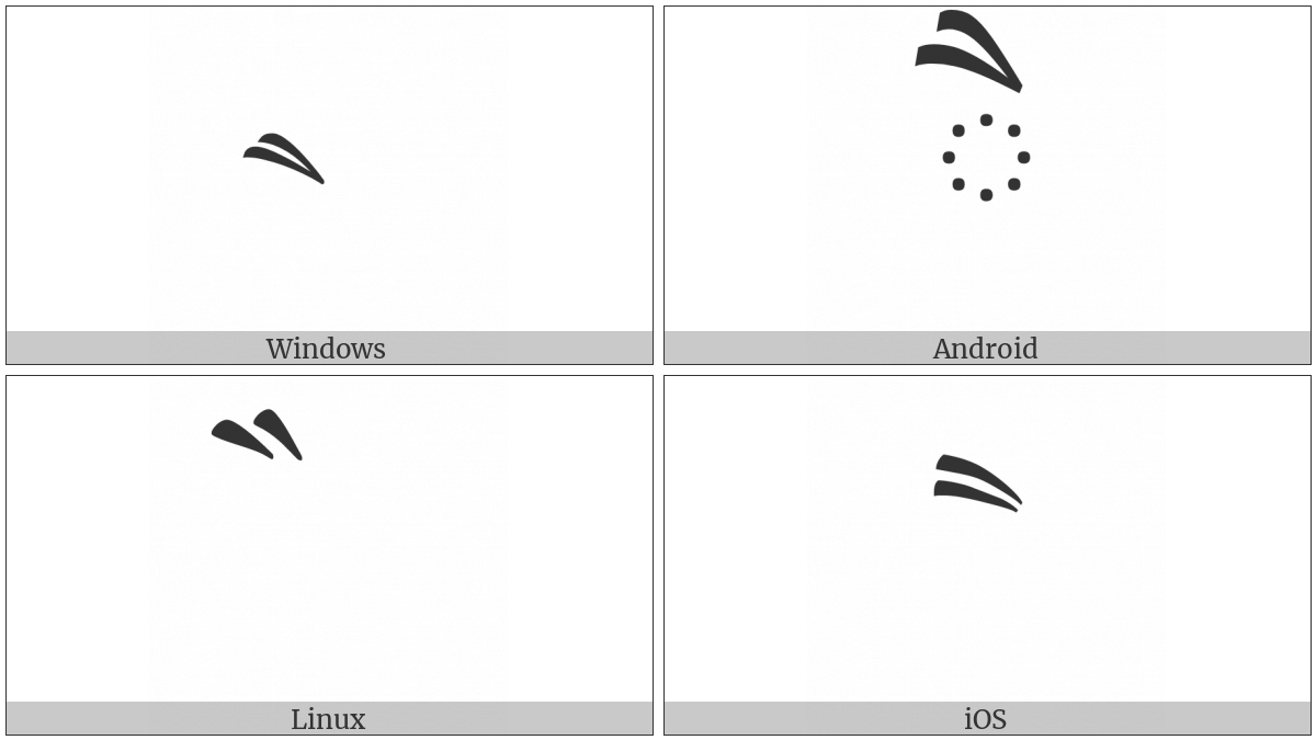 Tibetan Vowel Sign Ee on various operating systems