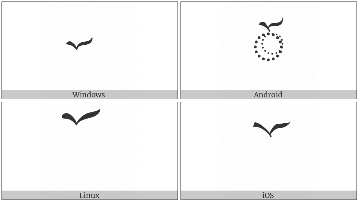 Tibetan Vowel Sign O on various operating systems