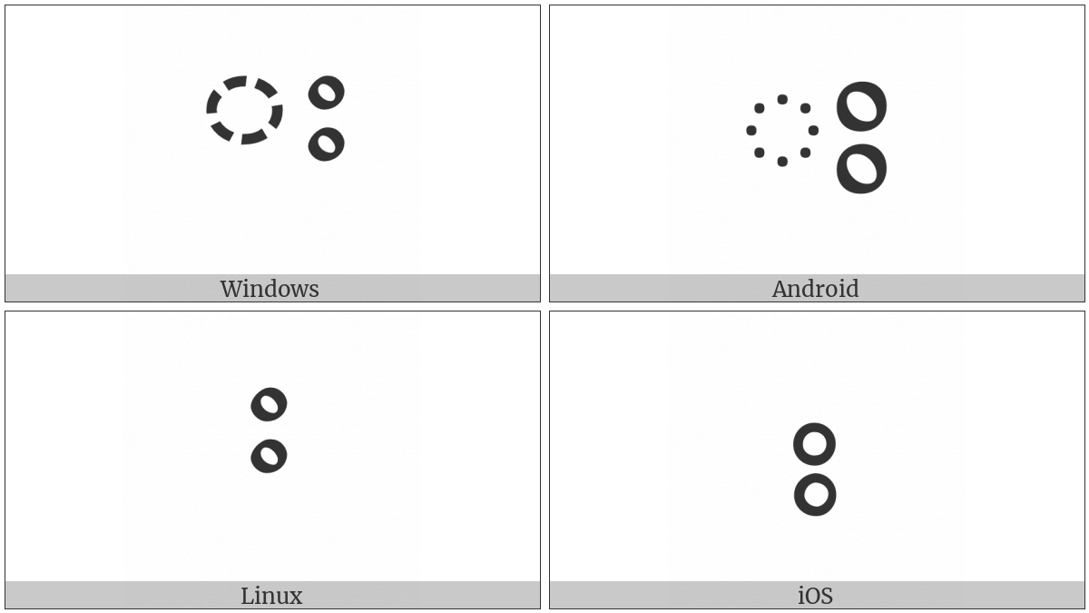 Tibetan Sign Rnam Bcad on various operating systems