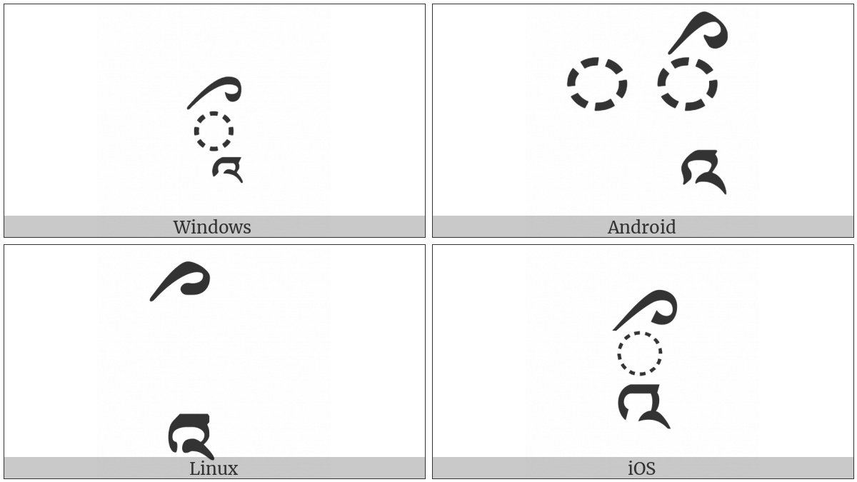 Tibetan Vowel Sign Reversed Ii on various operating systems