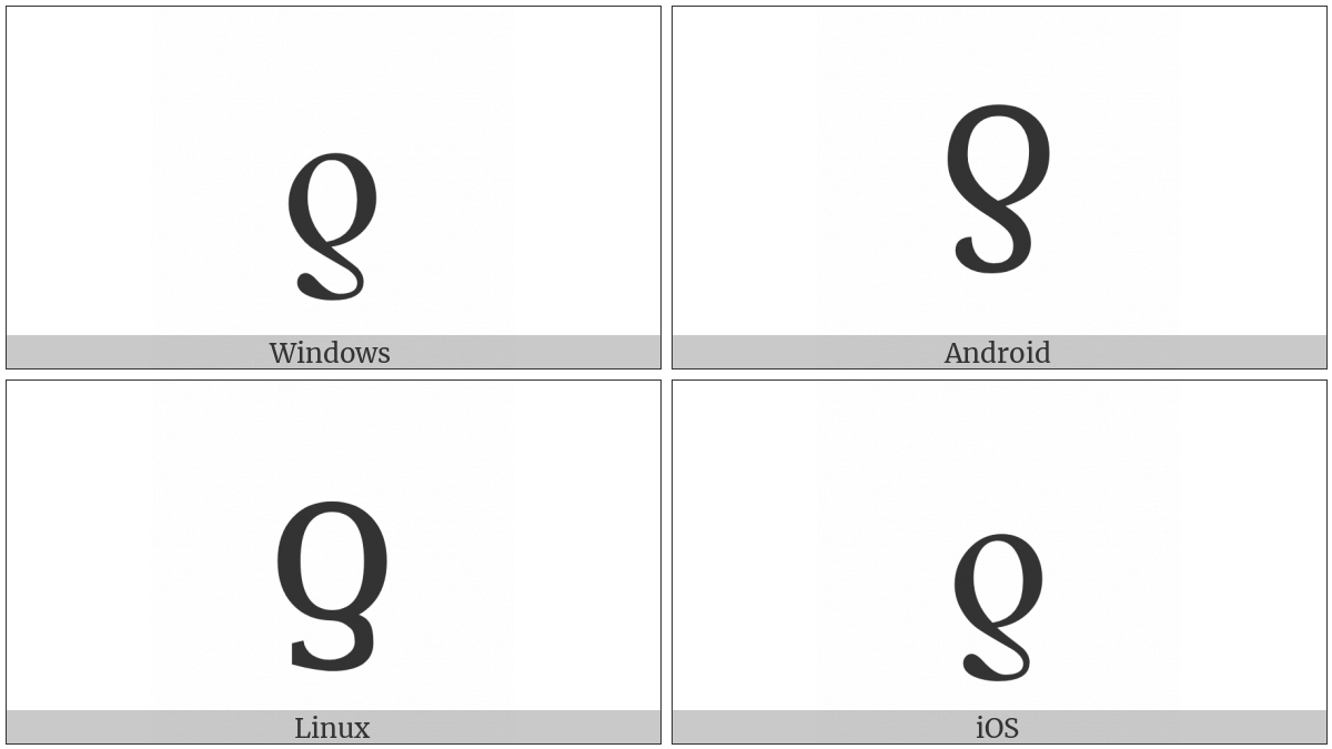 Latin Small Letter Turned Delta on various operating systems