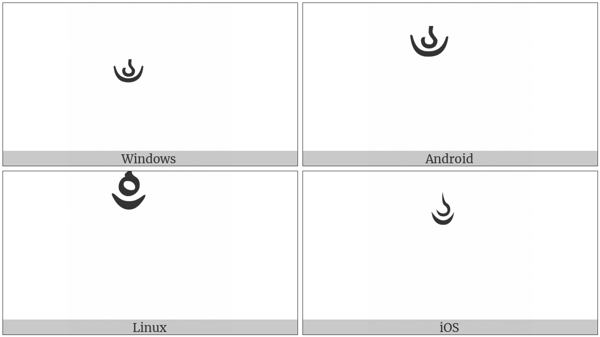 Tibetan Sign Nyi Zla Naa Da on various operating systems