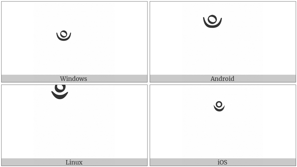 Tibetan Sign Sna Ldan on various operating systems