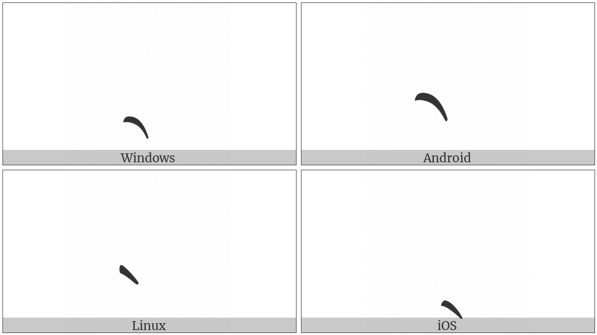 Tibetan Mark Halanta on various operating systems