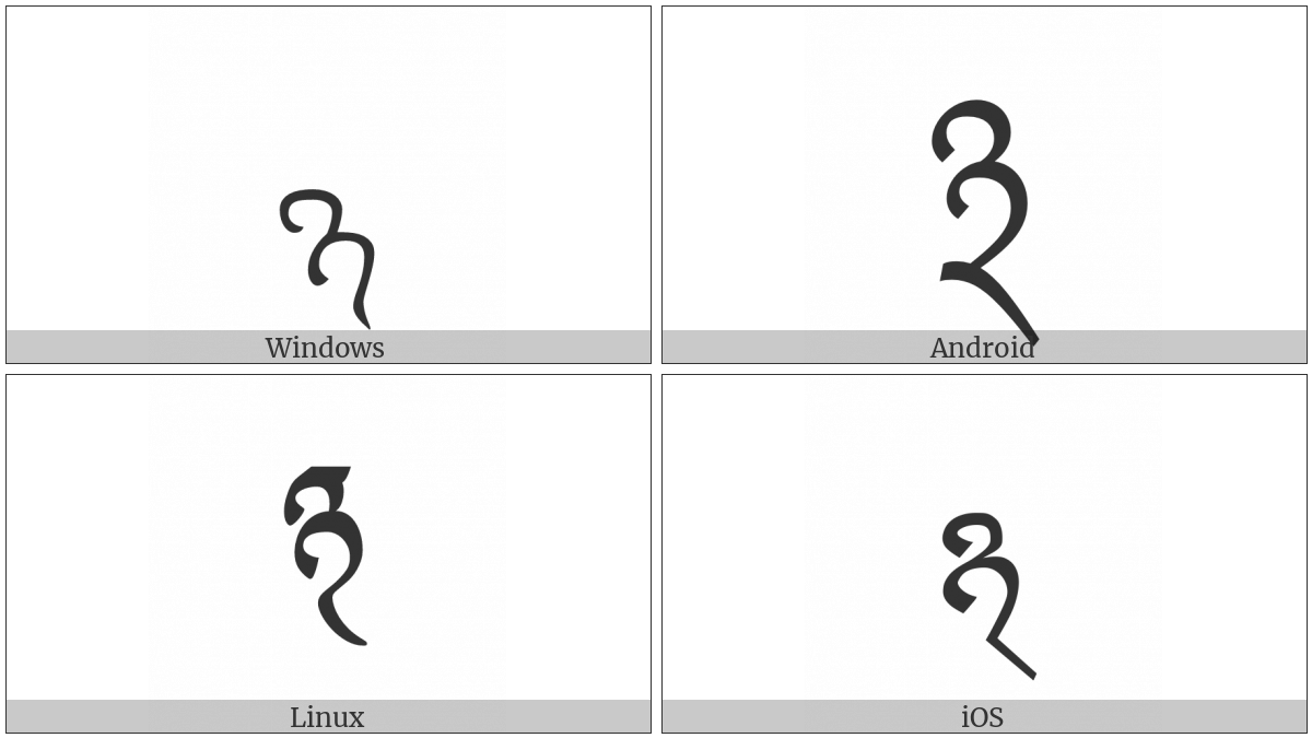 Tibetan Mark Paluta on various operating systems