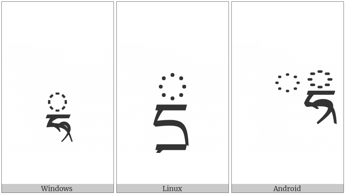 Tibetan Subjoined Letter Dha on various operating systems
