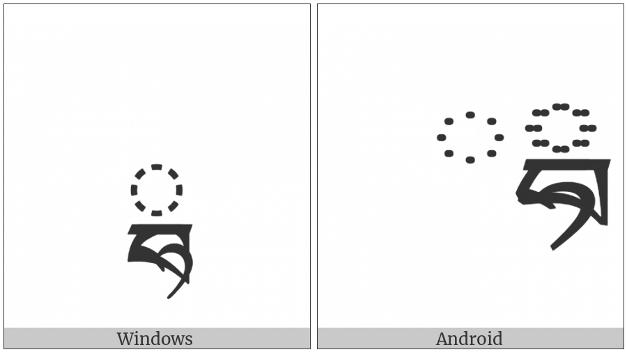Tibetan Subjoined Letter Bha on various operating systems