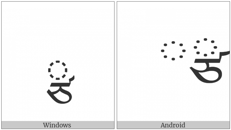 Tibetan Subjoined Letter Tsa on various operating systems