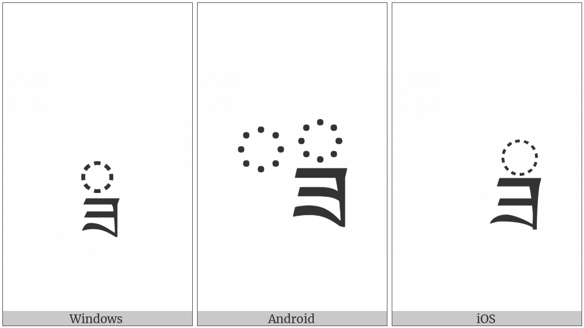 Tibetan Subjoined Letter Za on various operating systems