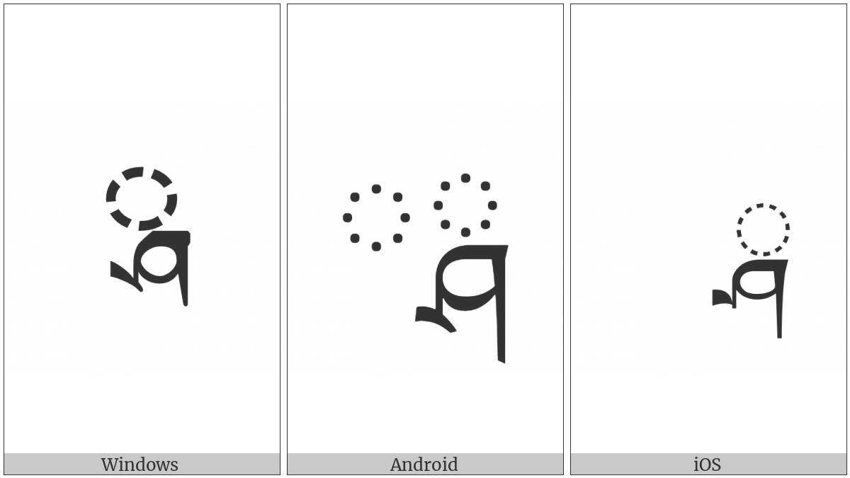 Tibetan Subjoined Letter Sha on various operating systems