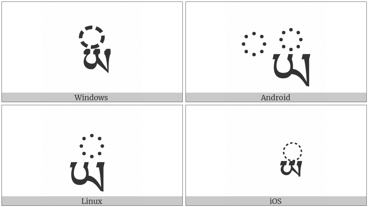 Tibetan Subjoined Letter Fixed-Form Ya on various operating systems