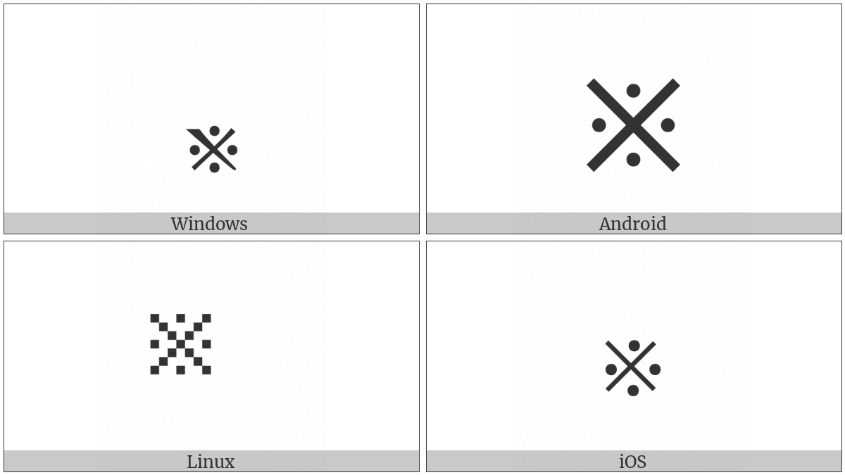 Tibetan Ku Ru Kha Bzhi Mig Can on various operating systems