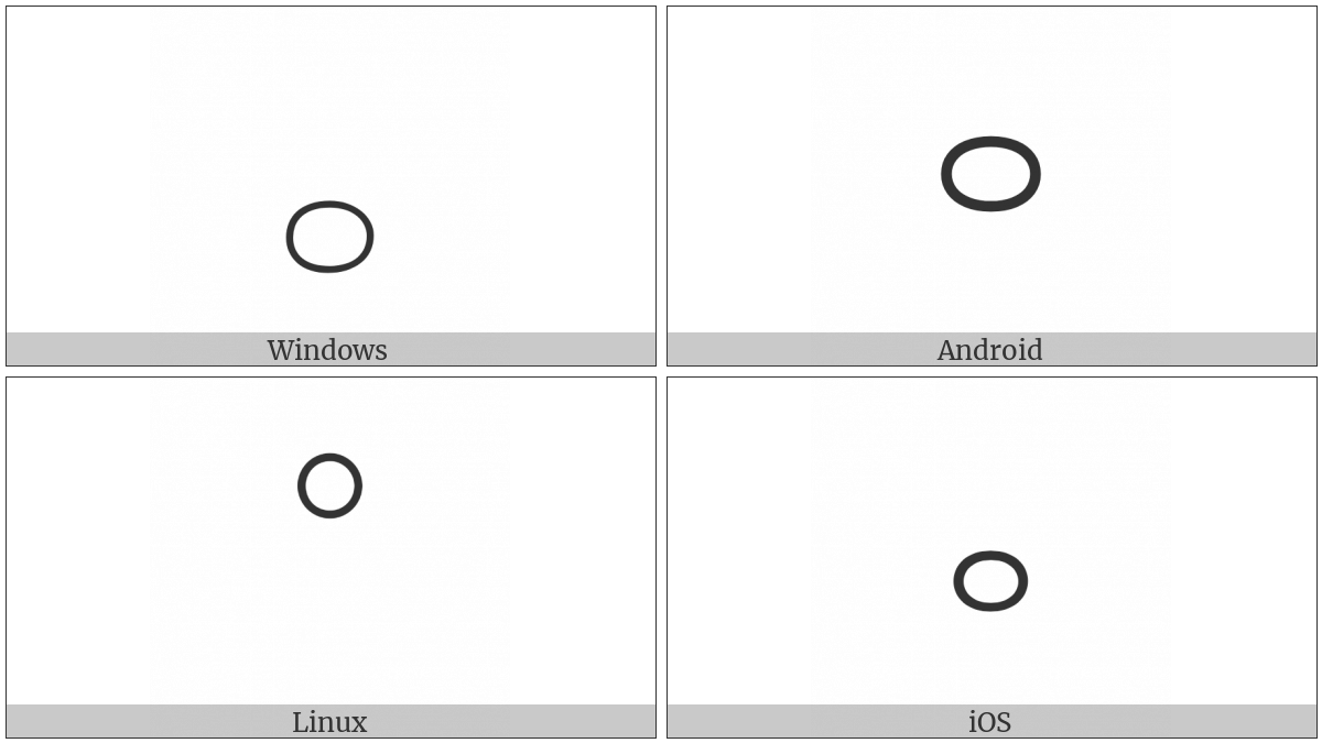 Tibetan Cantillation Sign Light Beat on various operating systems