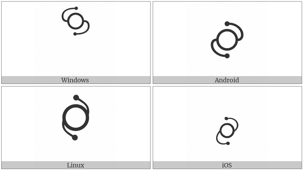 Tibetan Cantillation Sign Cang Te-U on various operating systems