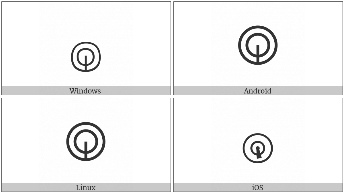 Tibetan Cantillation Sign Sbub -Chal on various operating systems