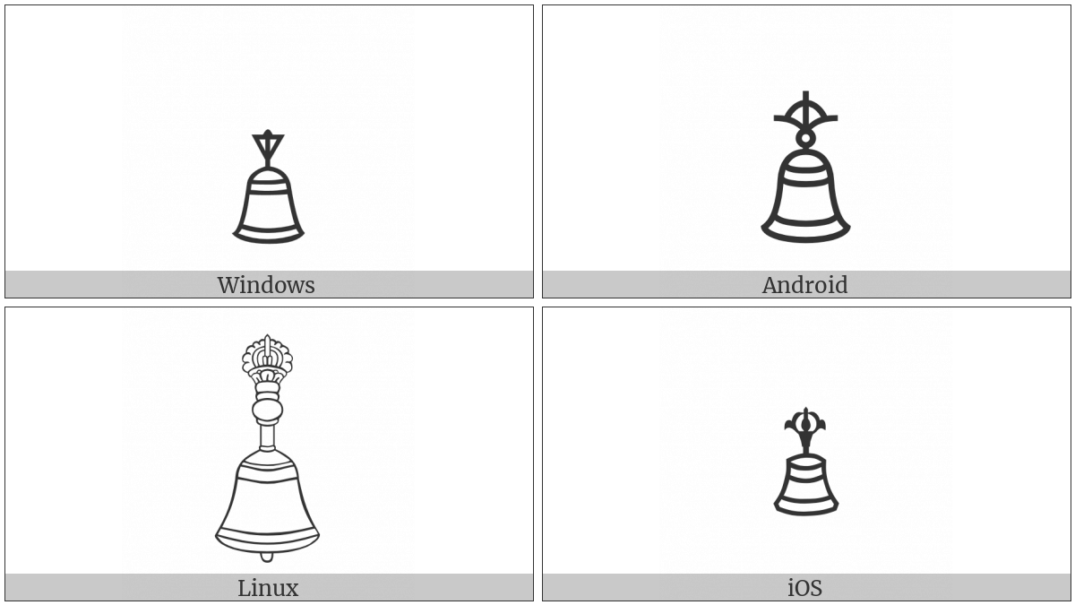 Tibetan Symbol Dril Bu on various operating systems