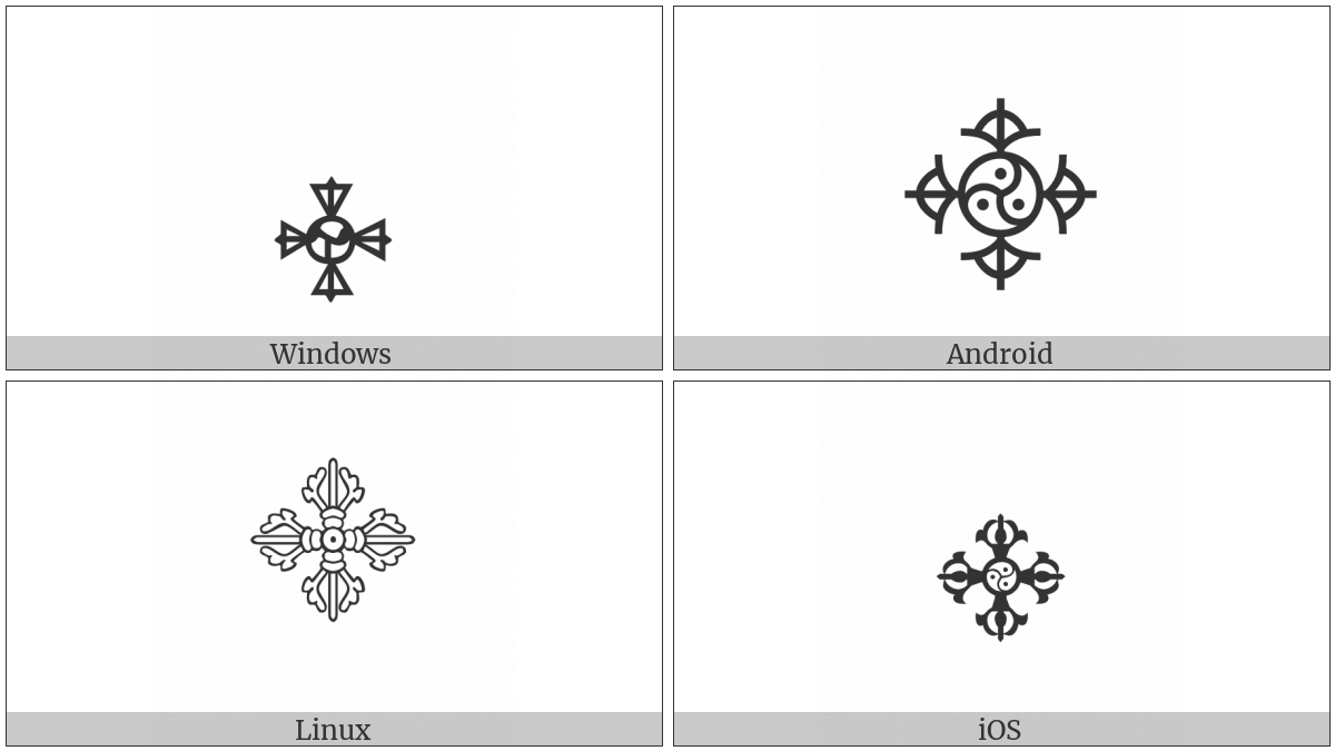 Tibetan Symbol Rdo Rje Rgya Gram on various operating systems