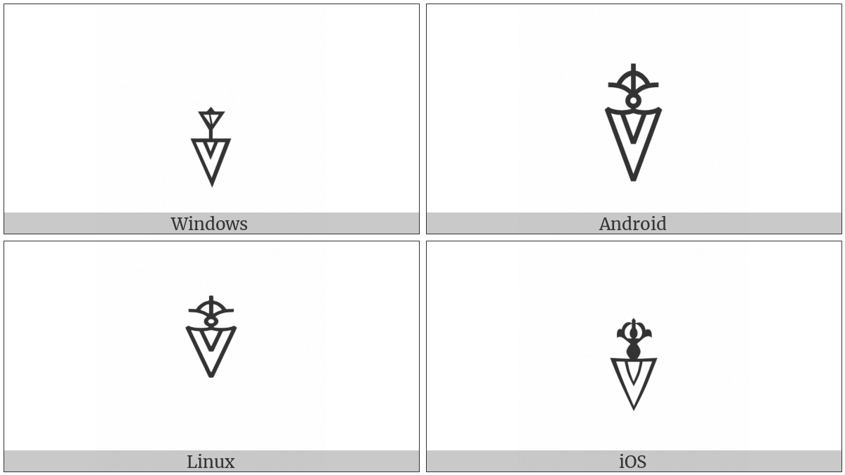 Tibetan Symbol Phur Pa on various operating systems