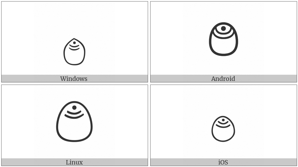 Tibetan Symbol Nor Bu on various operating systems