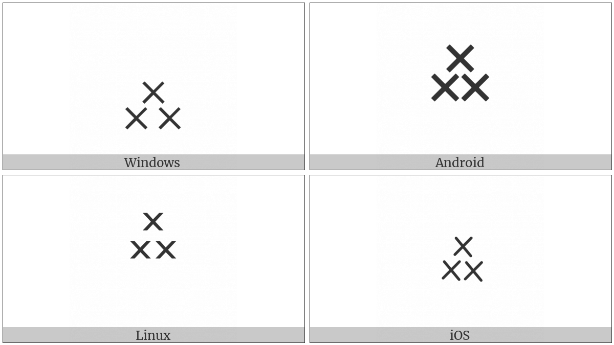 Tibetan Sign Rdel Nag Gsum on various operating systems