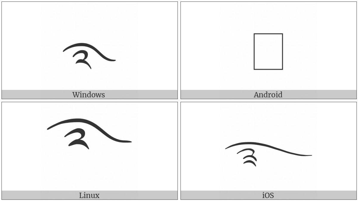 Tibetan Mark Bska- Shog Gi Mgo Rgyan on various operating systems