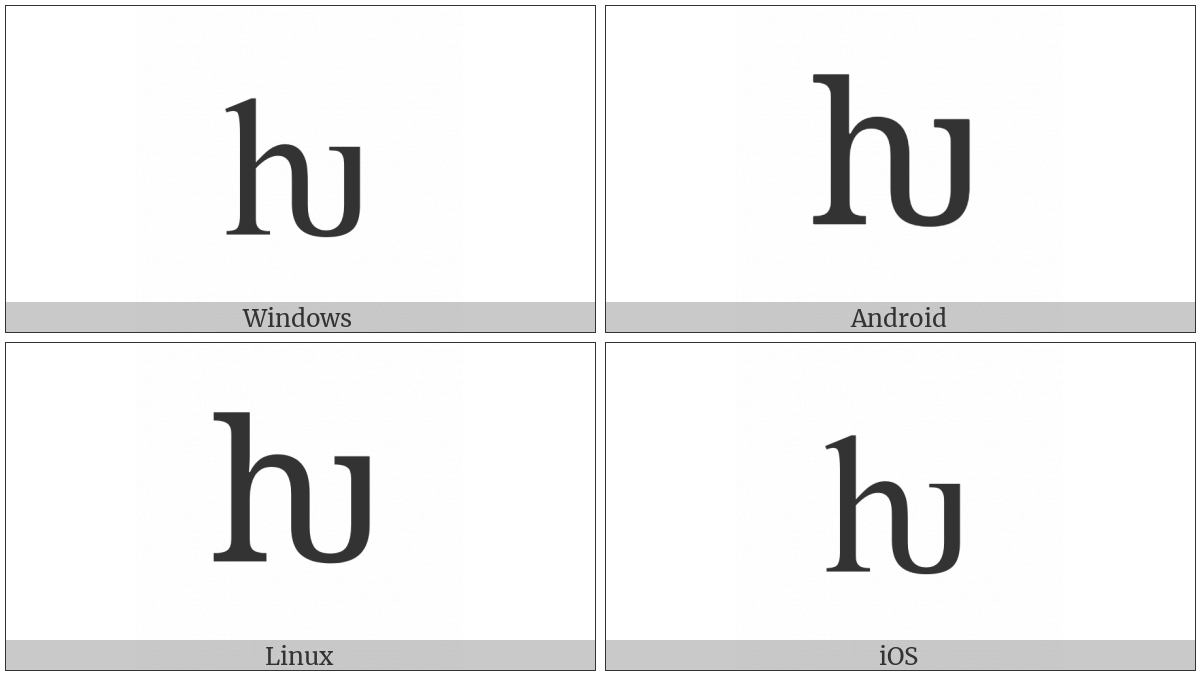 Latin Small Letter Hv on various operating systems