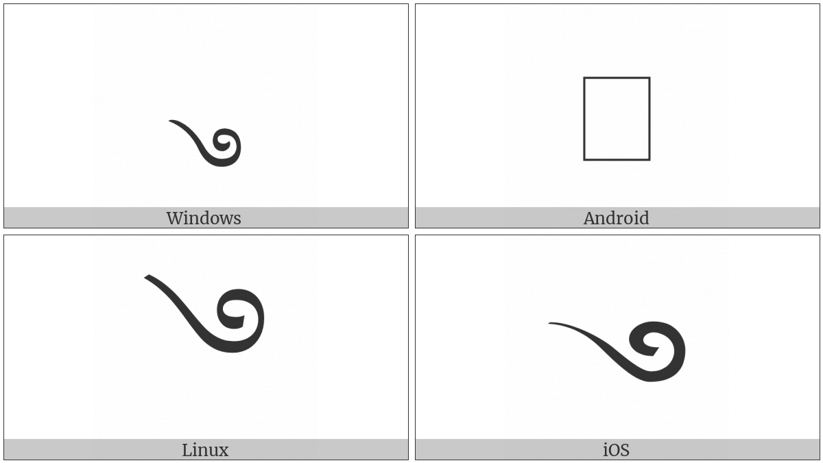 Tibetan Mark Initial Brda Rnying Yig Mgo Mdun Ma on various operating systems