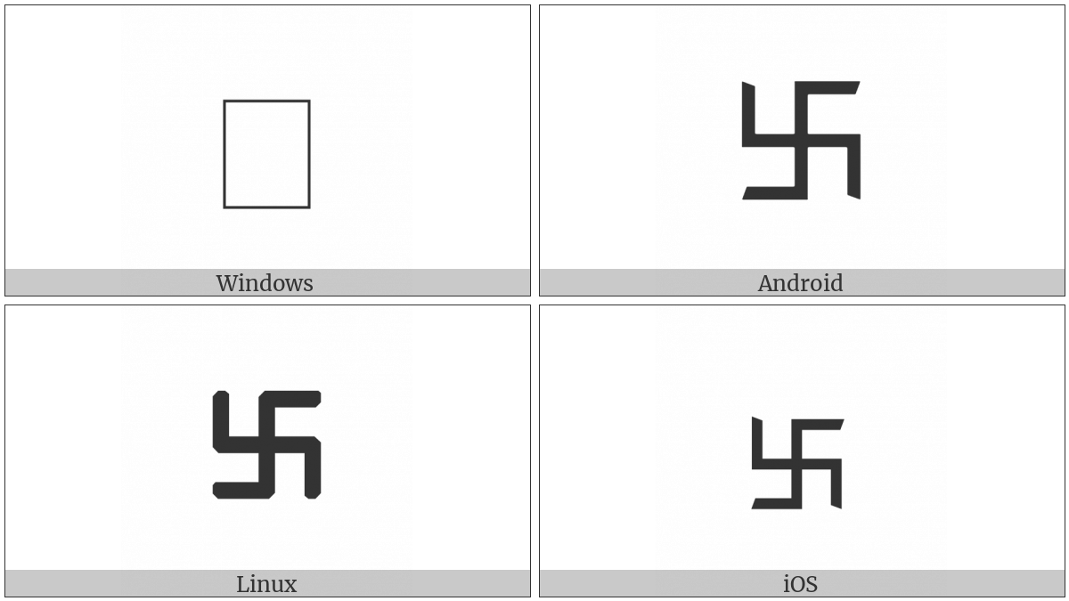 Right-Facing Svasti Sign on various operating systems