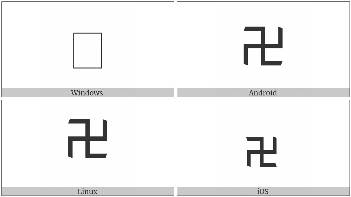 Left-Facing Svasti Sign on various operating systems