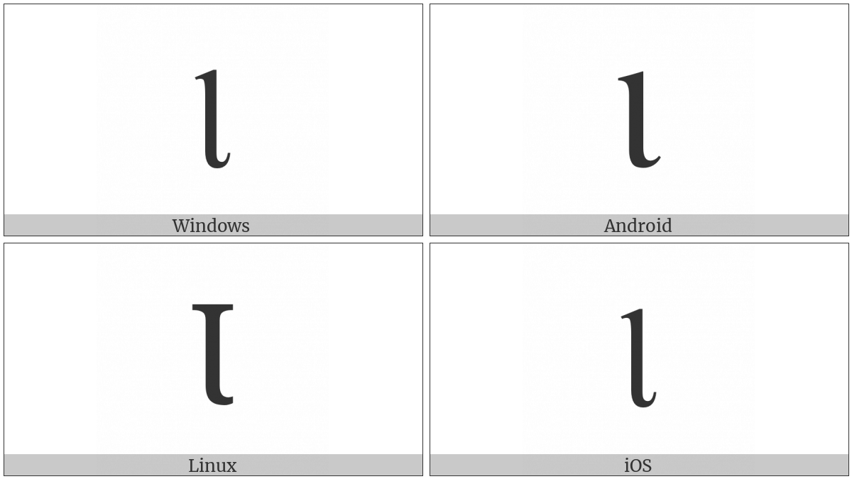 Latin Capital Letter Iota on various operating systems