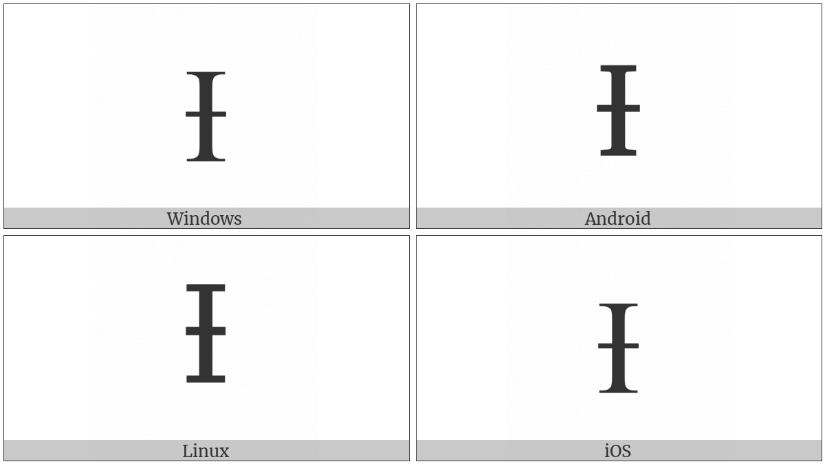 Latin Capital Letter I With Stroke on various operating systems