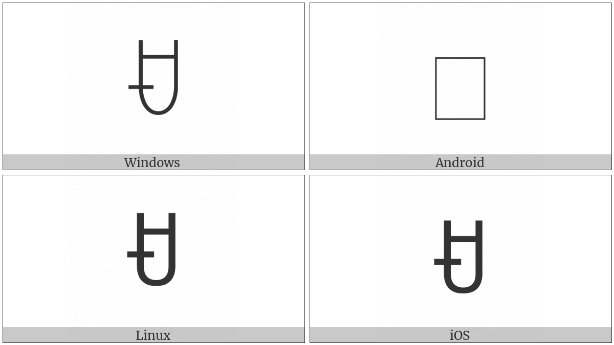 Yi Syllable It on various operating systems