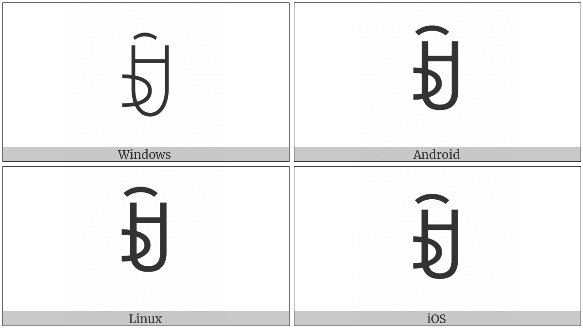 Yi Syllable Ix on various operating systems