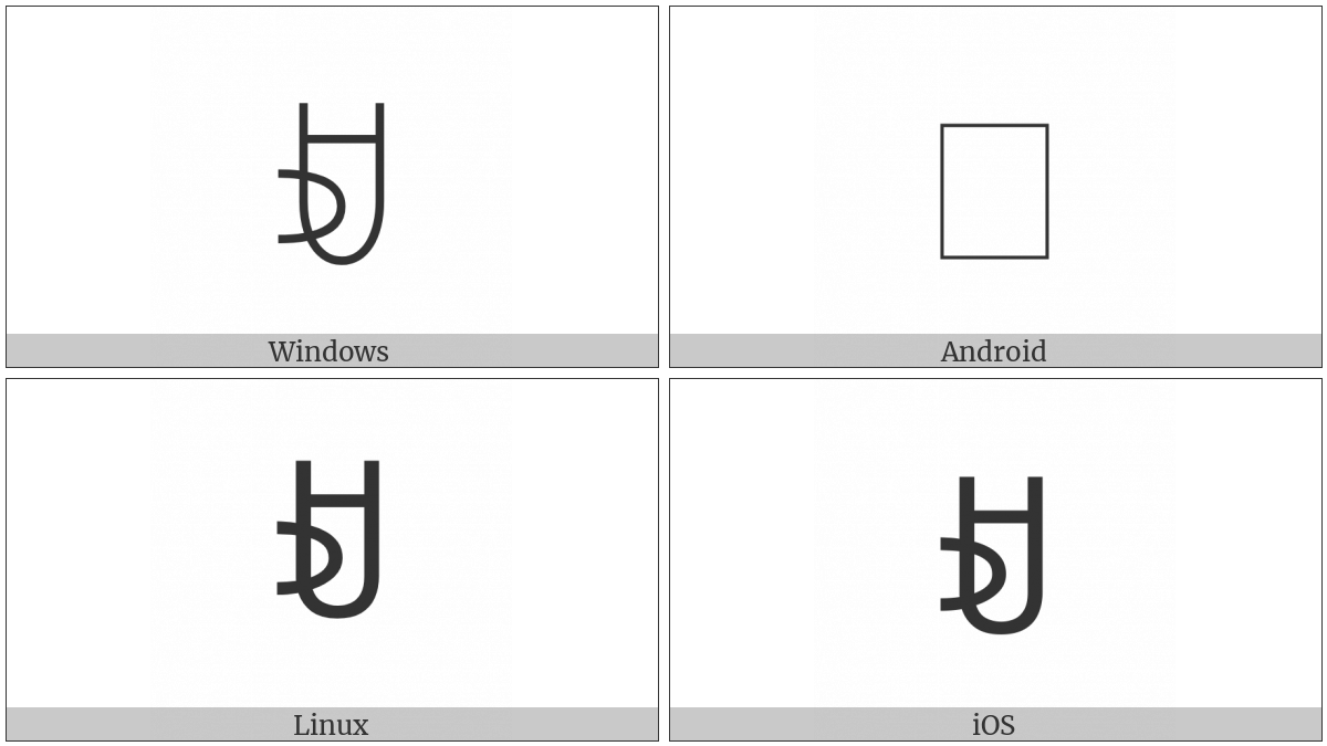 Yi Syllable I on various operating systems