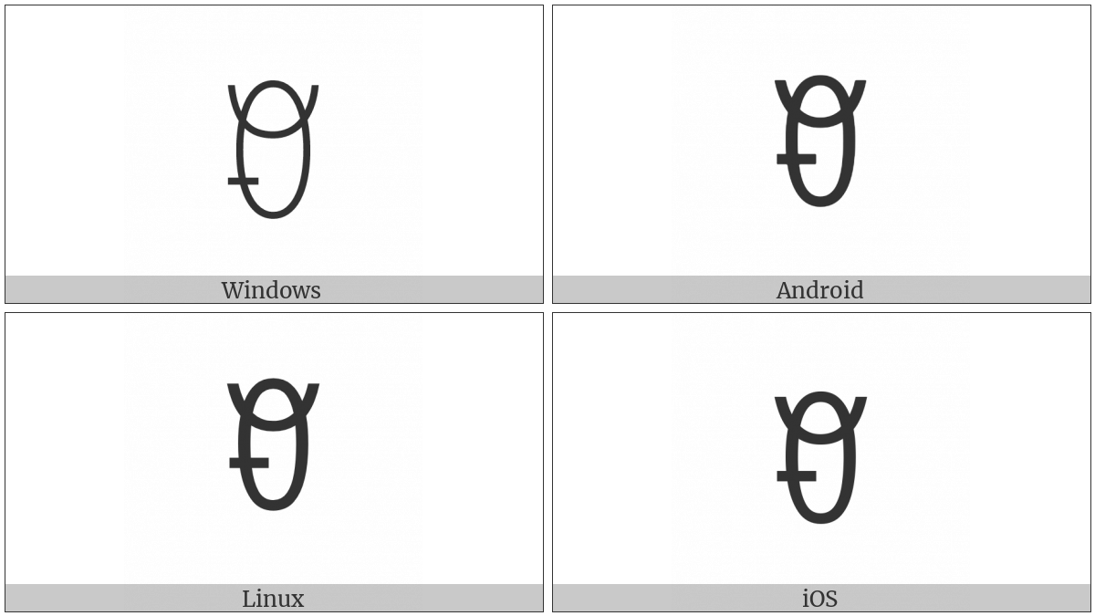 Yi Syllable Iet on various operating systems