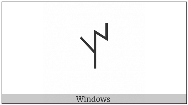 Yi Syllable At on various operating systems