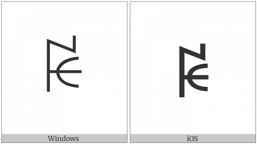 Yi Syllable Bip on various operating systems